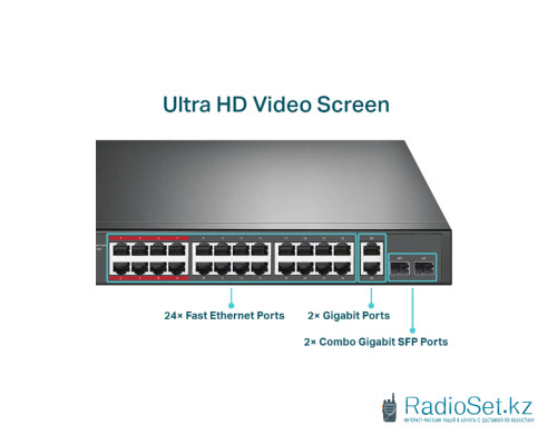 Коммутатор TP-Link TL-SL1226P